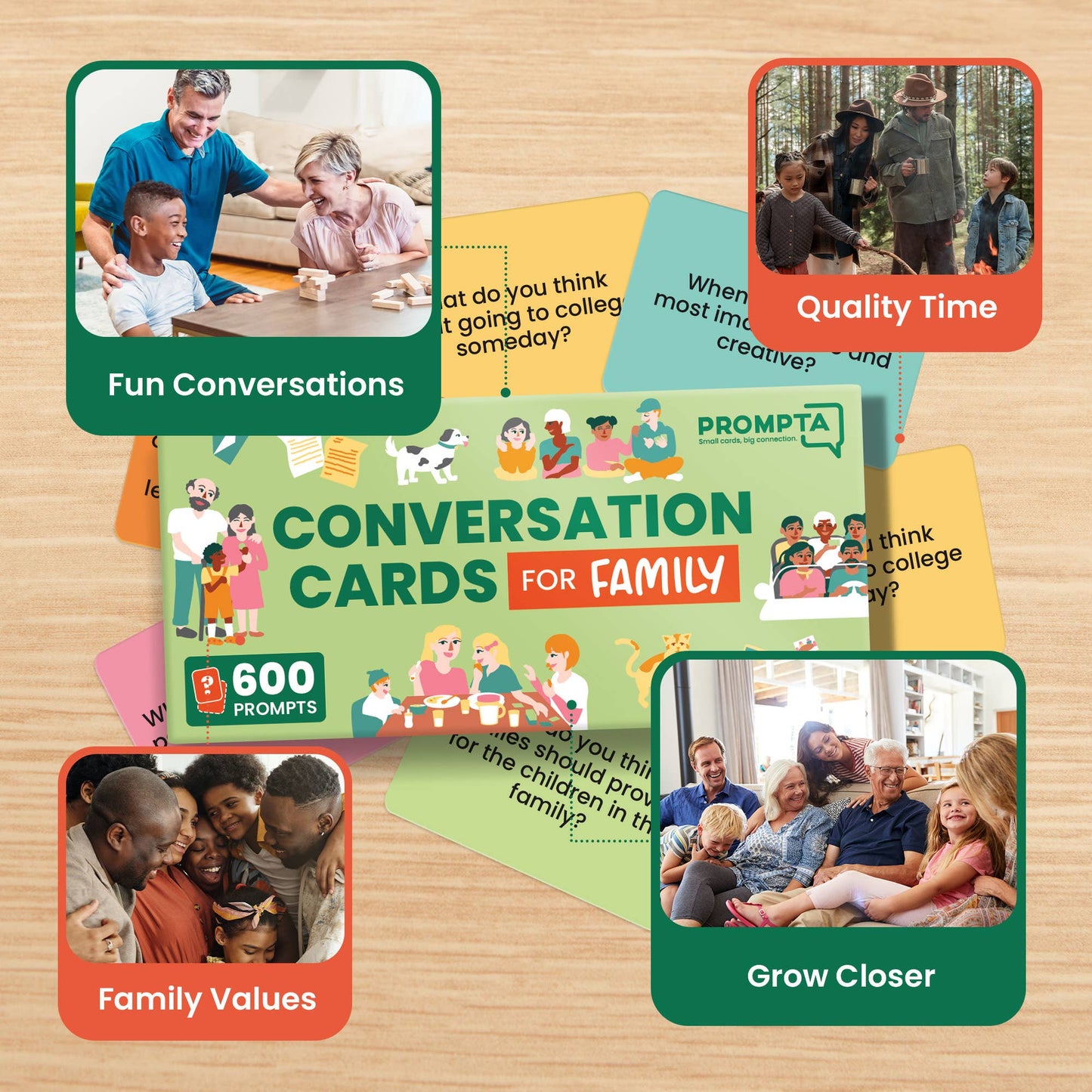 Conversation Cards for Family