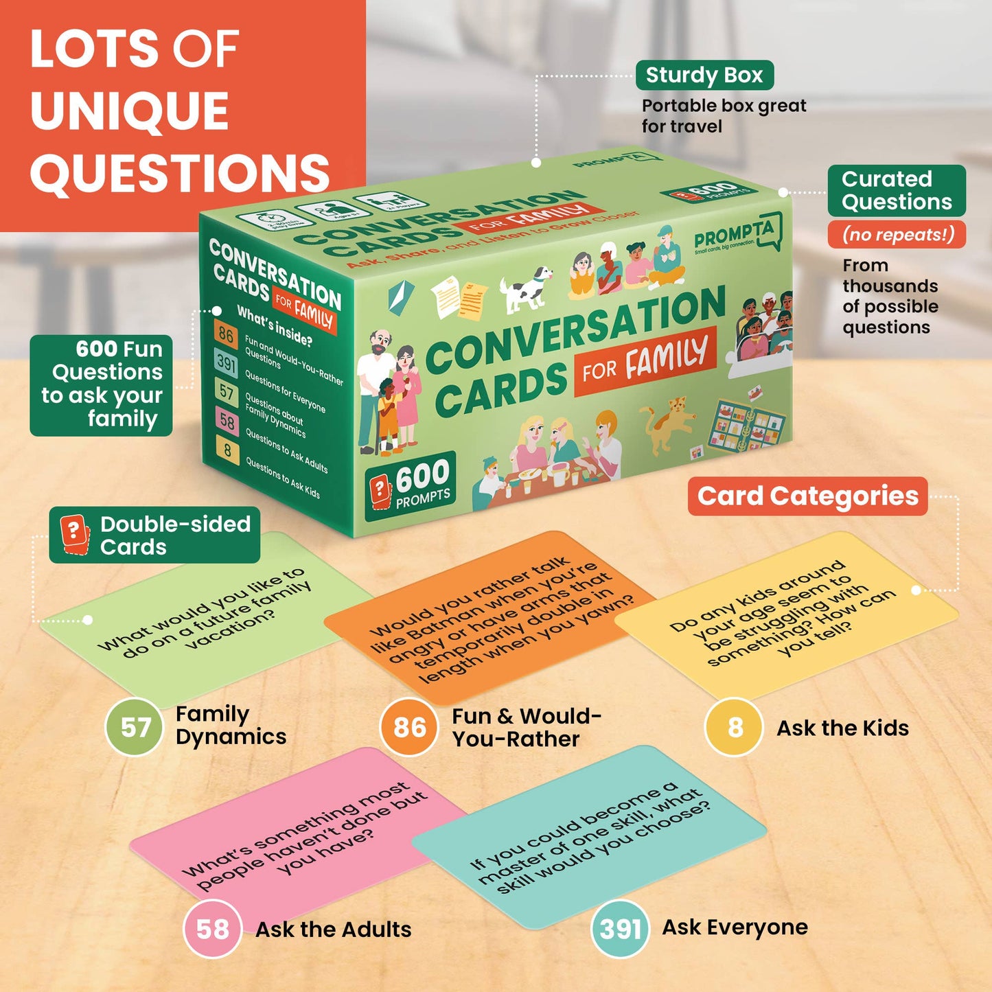 Conversation Cards for Family