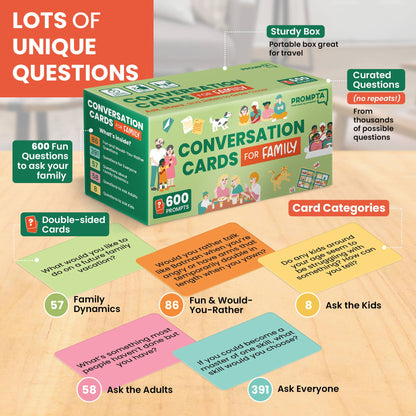 Conversation Cards for Family