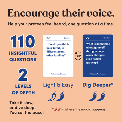 Preteens Are Human Deck (Ages 11-13+)