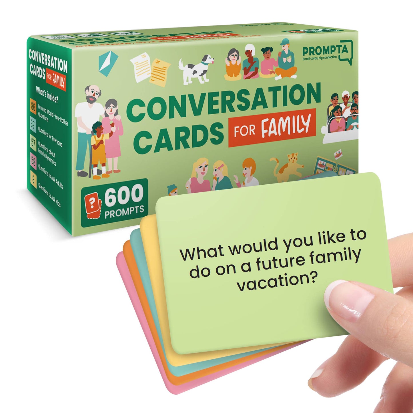 Conversation Cards for Family